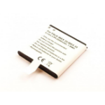 CoreParts MBXMISC0246 camera/camcorder battery Lithium-Ion (Li-Ion) 1050 mAh