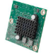 Cisco PVDM4-32= voice network module