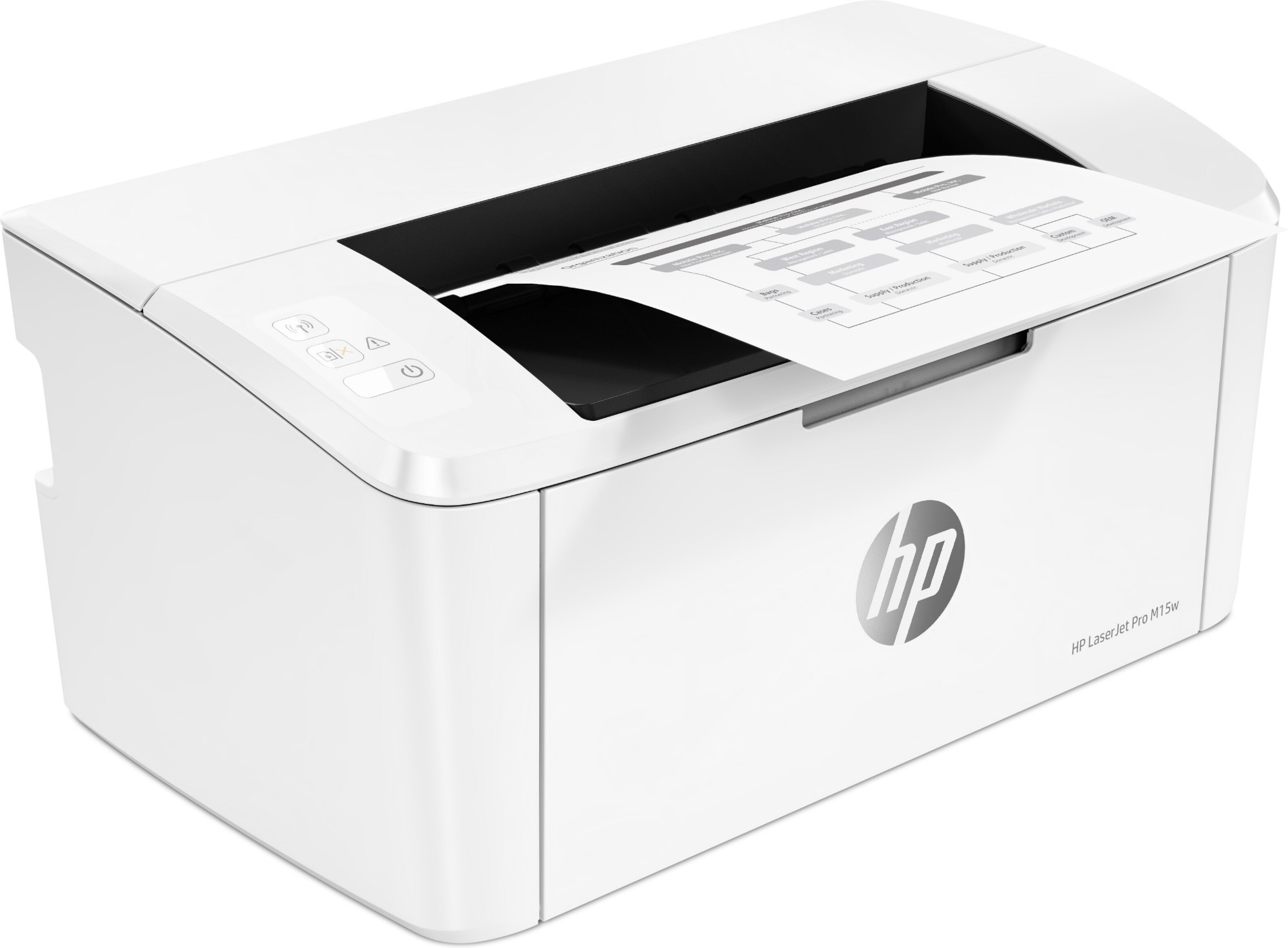 HP Laserjet Pro M15w 600 x 600DPI A4 WiFi