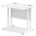 Dynamic Impulse Slimline Desk