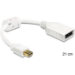 DeLOCK 65427 DisplayPort cable 0.21 m Mini DisplayPort White