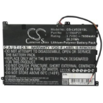 CoreParts TABX-BAT-LVS201SL tablet spare part/accessory Battery