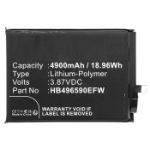 CoreParts MBXMP-BA1767 mobile phone spare part Battery Black