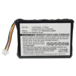 CoreParts Camera Battery for Cisco