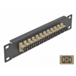 DeLOCK 66762 patch paneel 1U