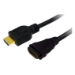LogiLink HDMI/HDMI, 2.0m HDMI cable 2 m HDMI Type A (Standard) Black