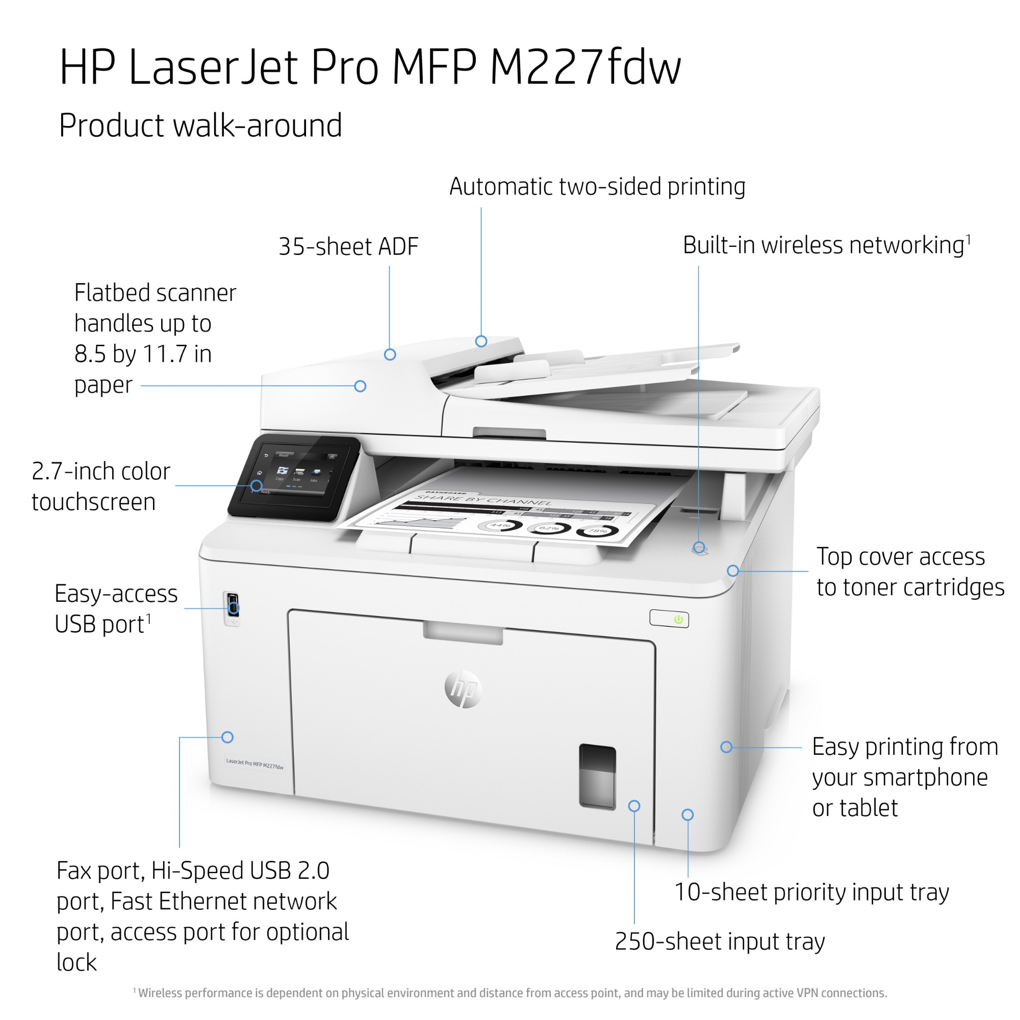 Как включить двустороннюю печать на принтере hp laserjet pro mfp m227fdw