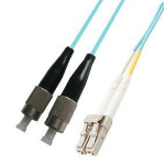 Microconnect FIB742001 InfiniBand en Glasvezelkabel 1 m FC LC Blauw