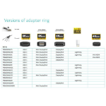 Vivolink PROADRINGDPR video cable adapter 0.1 m DisplayPort HDMI Black