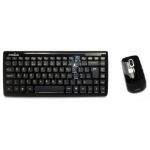 Perixx Piano Black Mini Wireless Keyboard and Mouse Set