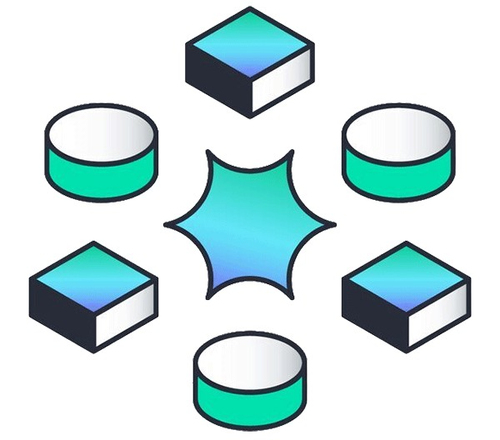 Image of HPE HPE Foundation Care Software Support 24x7 - Technical support...