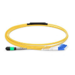 Lanview LVO230610-MTP InfiniBand/fibre optic cable 10 m LC Violet