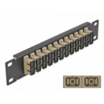 DeLOCK 66773 patch paneel 1U