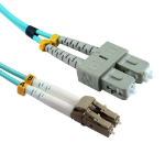 Cables Direct FB3M-LCSC-030D InfiniBand/fibre optic cable 3 m LC SC Aqua colour