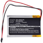 CoreParts MBXKM-BA004 household battery Lithium-Ion (Li-Ion)