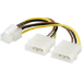 Microconnect PI1919 internal power cable 0.2 m