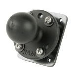 RAM Mounts RAM� Drill-Down Dashboard