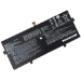 CoreParts MBXLE-BA0220 notebook spare part Battery