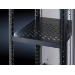 Rittal DK 5501.705