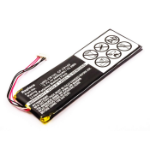 CoreParts MBRC-BA0009 remote control accessory