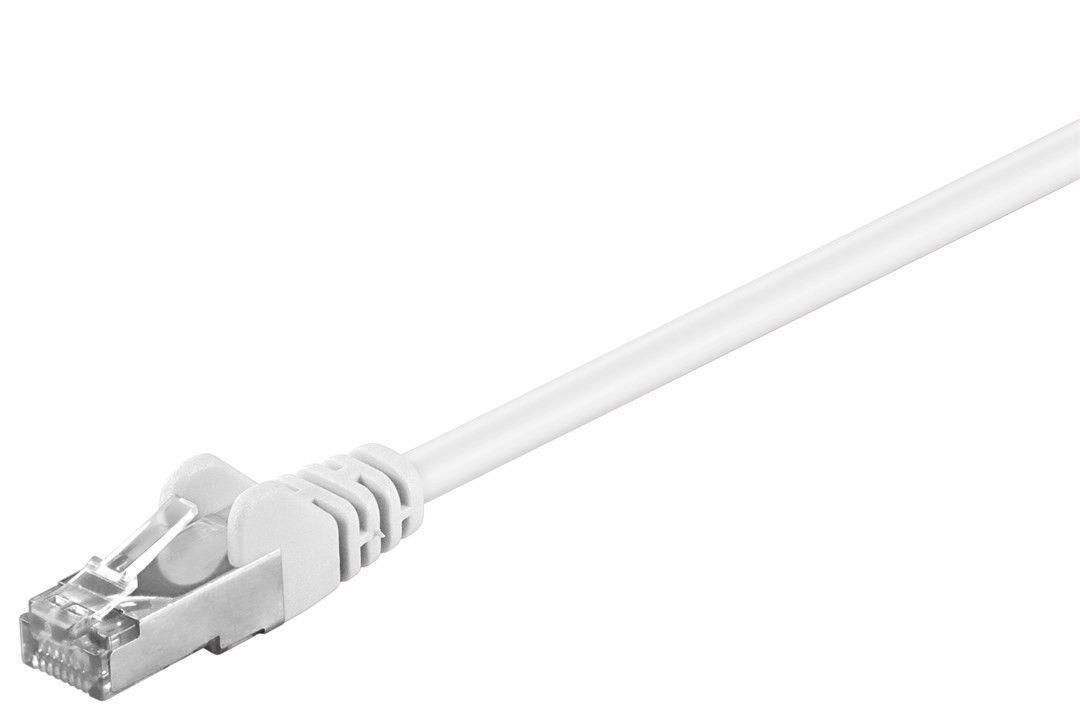 Image of Microconnect 0.25m Cat5e RJ-45 networking cable White F/UTP (FTP)