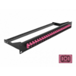 DeLOCK 43384 patch paneel 1U