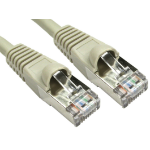 Cables Direct ART-100-H networking cable Grey 0.25 m Cat6a S/FTP (S-STP)