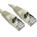 Cables Direct ART-100-H networking cable Grey 0.25 m Cat6a S/FTP (S-STP)