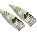 ART-150 - Networking Cables -