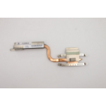 Lenovo UM herml Mngemen Module