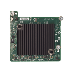 HPE InfiniBand FDR 2-port 545M Adapter Internal