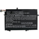 CoreParts MBXLE-BA0248 laptop spare part Battery