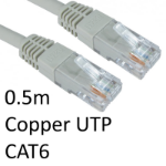 TARGET RJ45 (M) to RJ45 (M) CAT6 0.5m Grey OEM Moulded Boot Copper UTP Network Cable