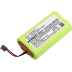 CoreParts MBXMC-BA053 household battery Lithium-Ion (Li-Ion)