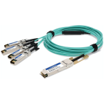 AddOn Networks ADD-Q28ARS28CI-AOC7M InfiniBand/fibre optic cable 7 m QSFP28 4xSFP28 Aqua colour