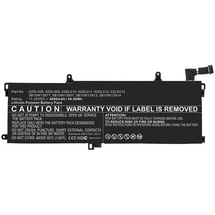 CoreParts Laptop Battery. 50Wh Li-Pol