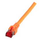 EFB Elektronik K5516.20 networking cable Orange 20 m Cat6 S/FTP (S-STP)