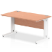 Dynamic Impulse Straight Desk