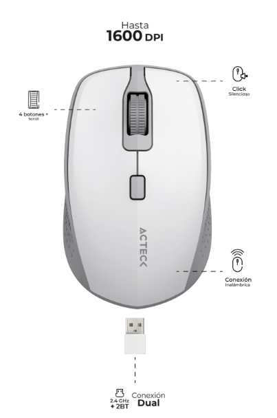 Ratón inalámbrico ambidiestro de 2,4 GHz