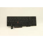 Lenovo ulgrin lyou keyord for