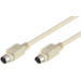 Microconnect IBM056 PS/2 cable 2 m PS/2 M Mini Dim 6 M White