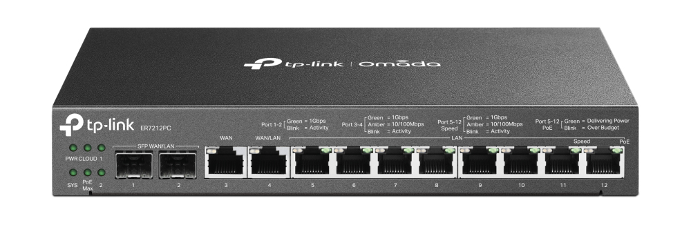 Image of TP-Link Omada 3-in-1 Gigabit VPN Router