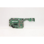 Lenovo ThinkPad T14 Gen 1