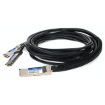 AddOn Networks Q56-2Q56-200GB-PDAC2MIBLZ-AO InfiniBand/fibre optic cable 2 m QSFP56 2xQSFP56 Black, Grey
