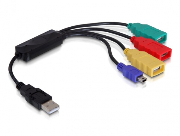 Image of DeLOCK 61724 interface hub 480 Mbit/s Black