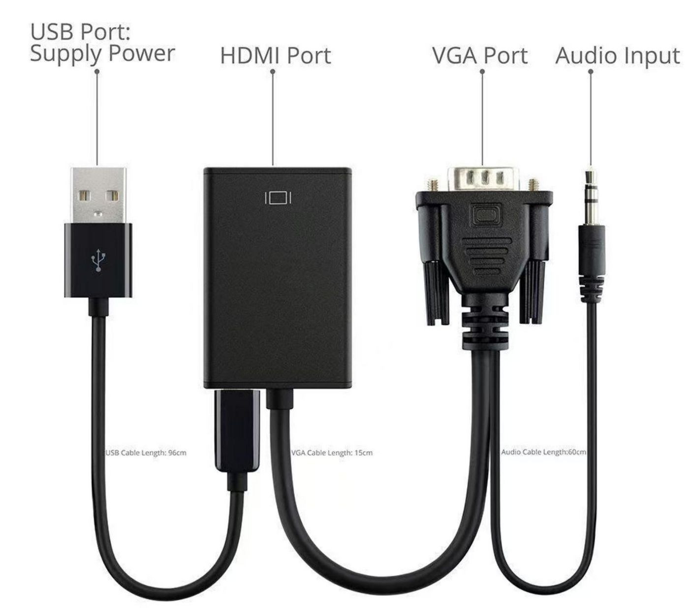 Microconnect VGAHDMI VGA cable 0.15 m VGA (D-Sub) Black