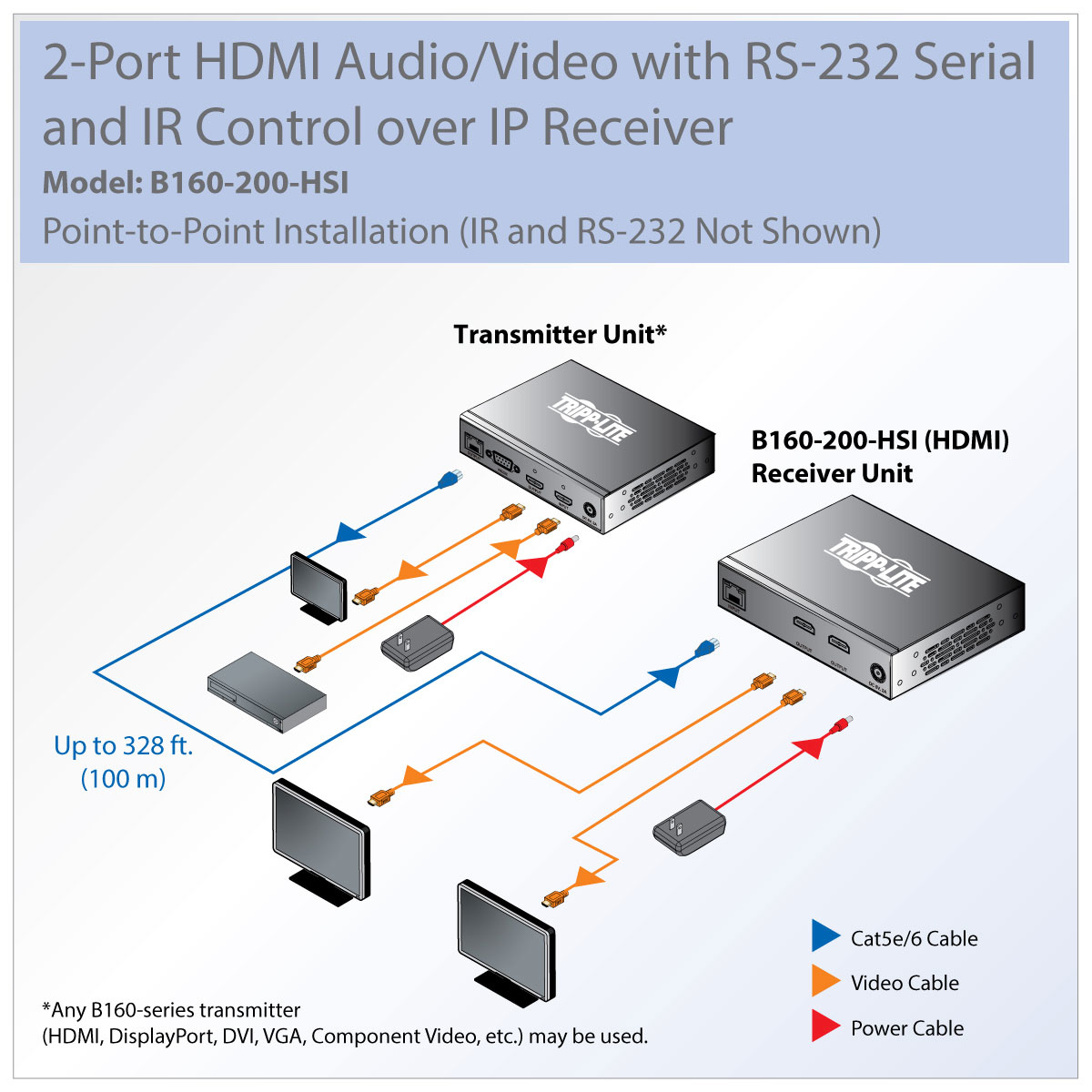 Rs232 interface software