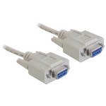 DeLOCK Serial Cable RS-232 D-Sub 9 female to female 1.8 m null modem