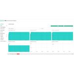 HPE S0M10AAE - Runtime Ent Ess 3yr 24x7 E-LTU
