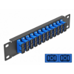 DeLOCK 66771 patch paneel 1U